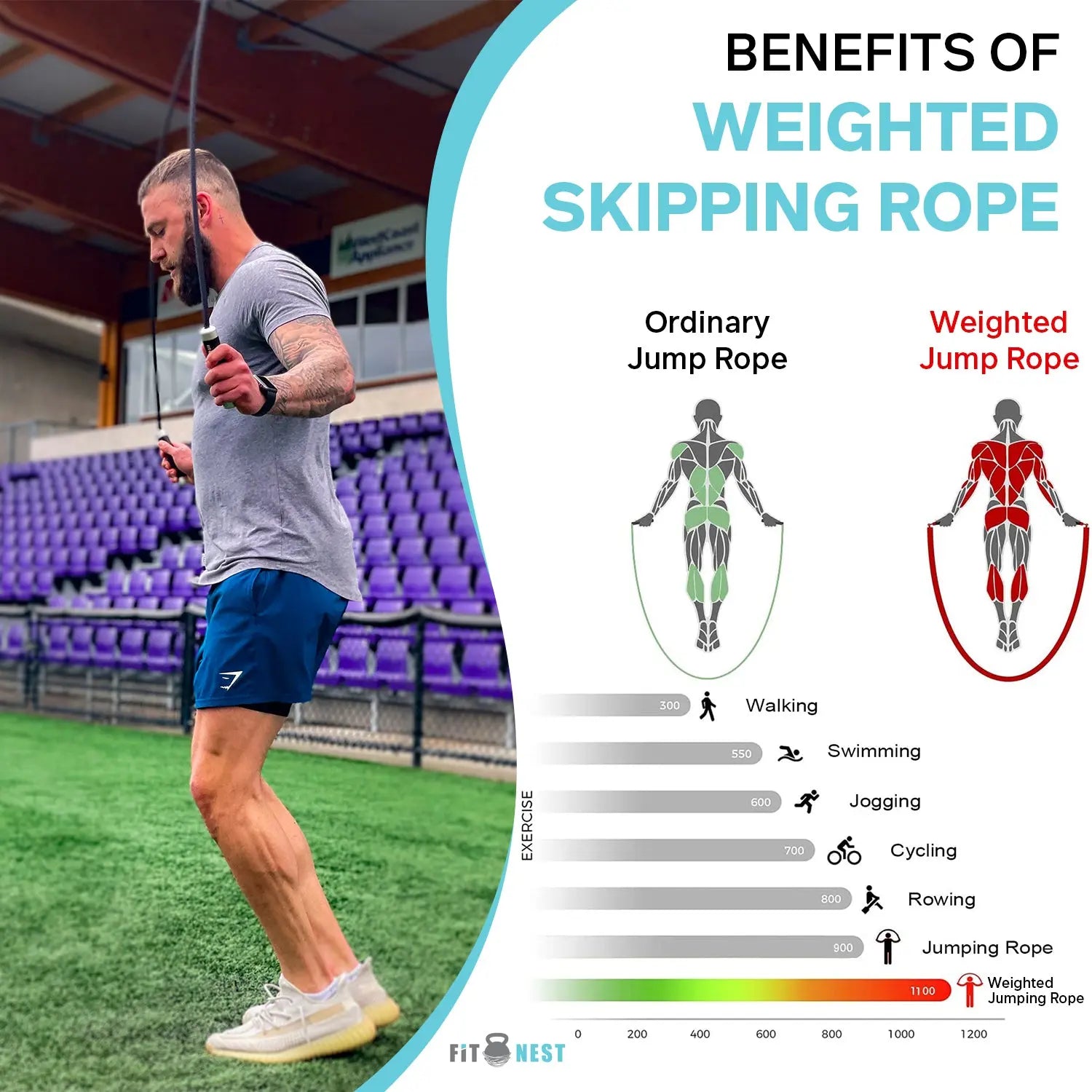 Weighted Jump Does Jump Rope Build Calf Muscle Good Skipping Rope