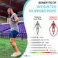jump rope workout